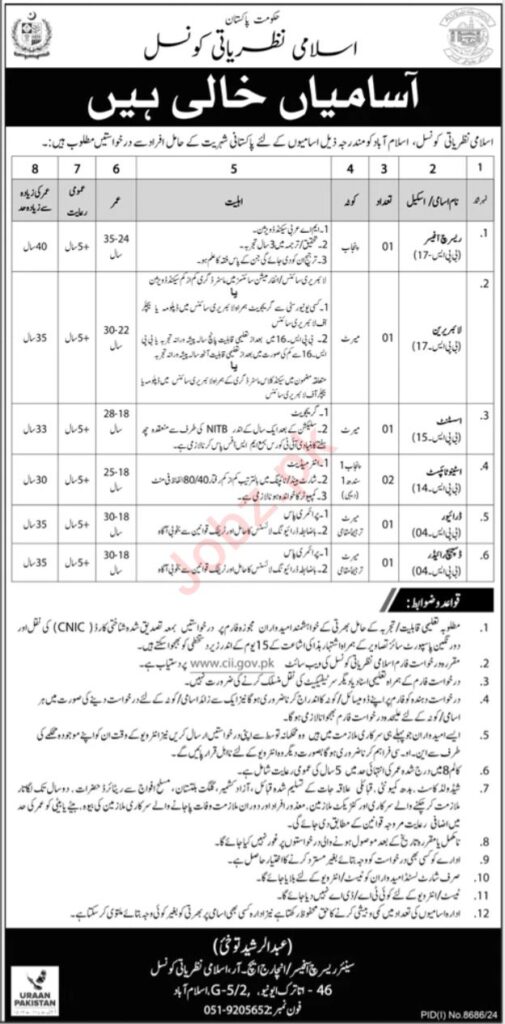 Islamic Ideology Jobs, 2025