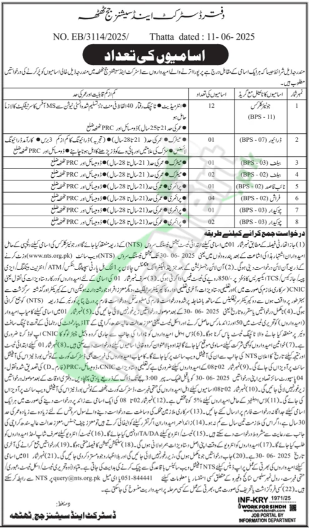 district and session court jobs