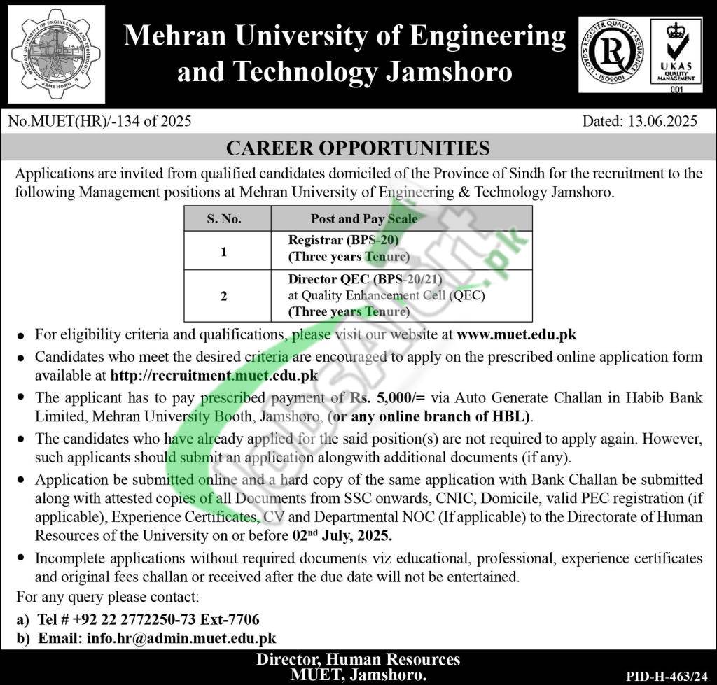 mehran university jobs