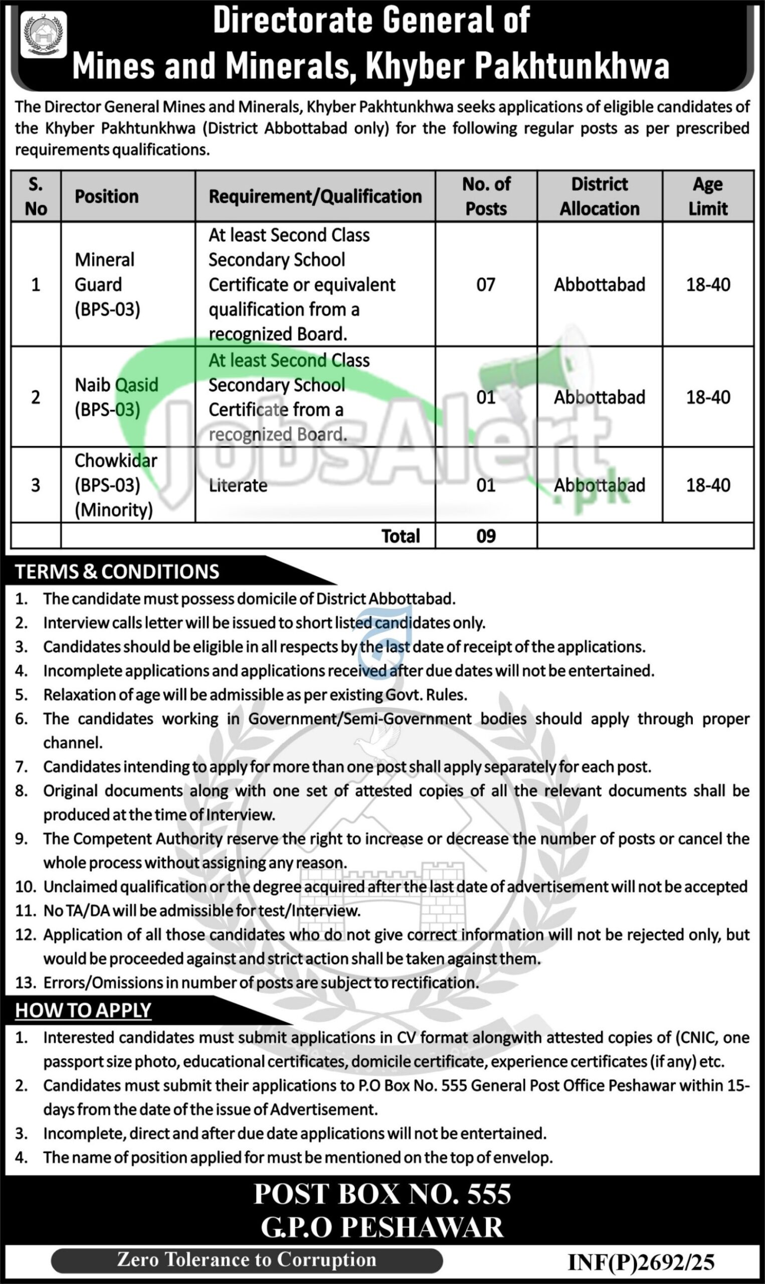 Jobs in KPK
