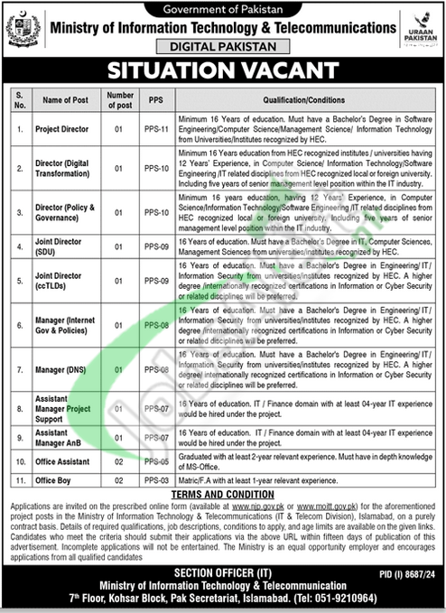 IT Jobs in Pakistan