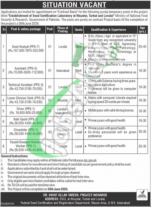 latest Jobs in pakistan