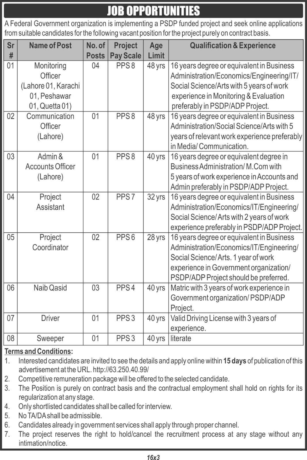 latest jobs in pakistan