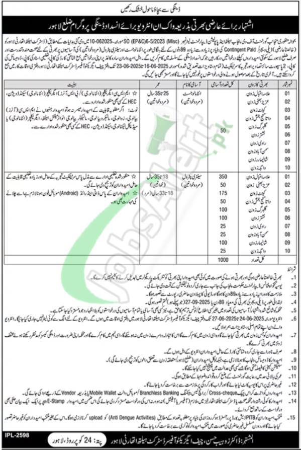 Health Authority Jobs 2025