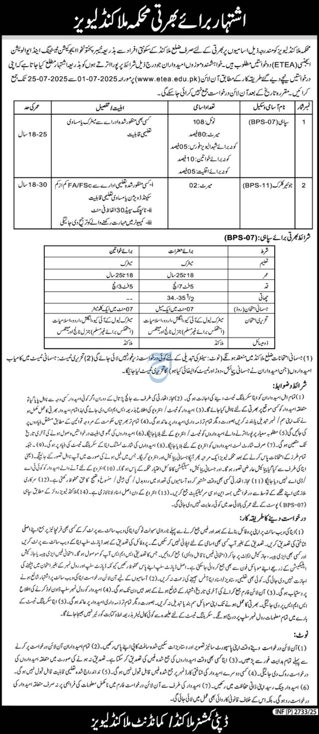 Malakand Levies Jobs
