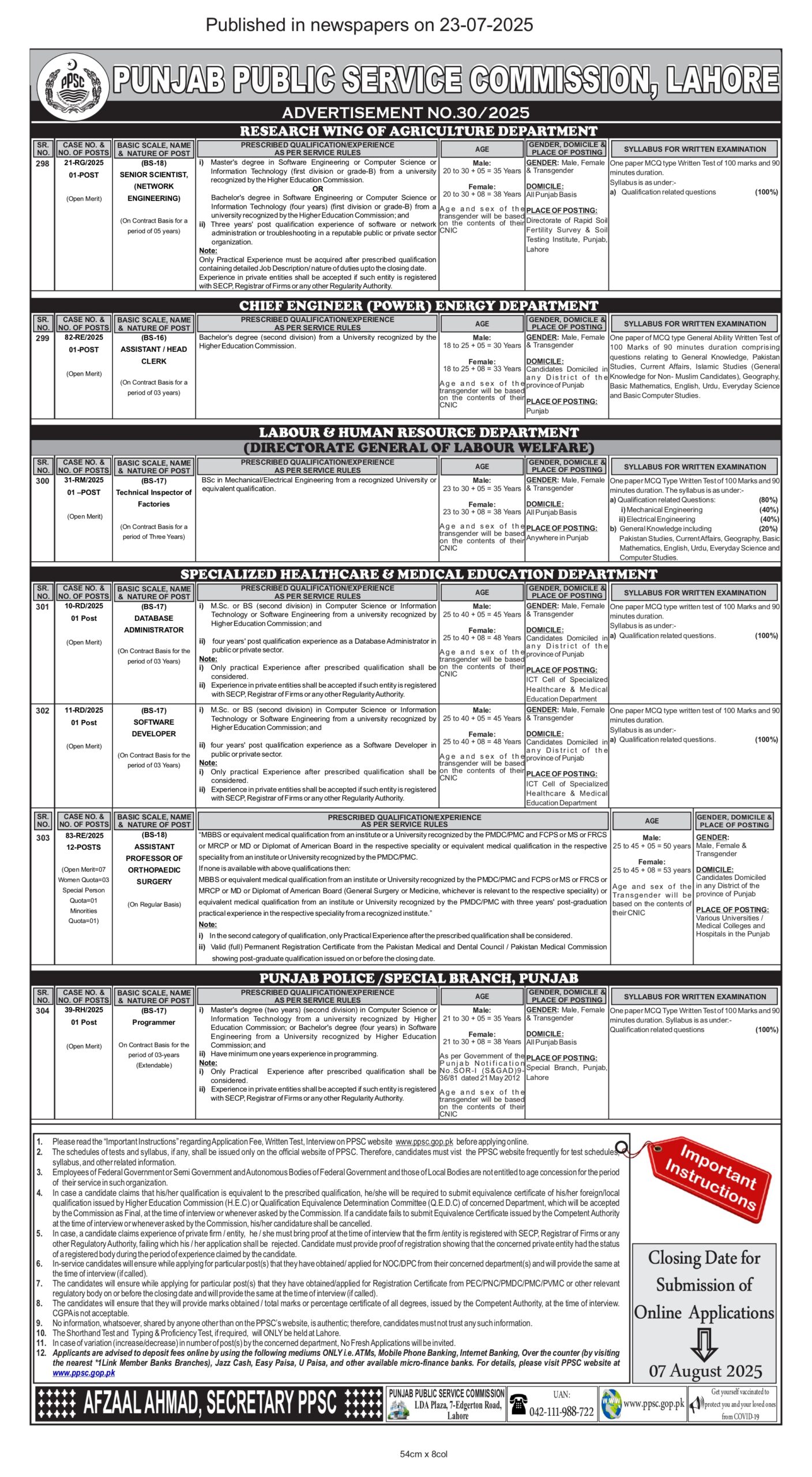 ppsc jobs 2025