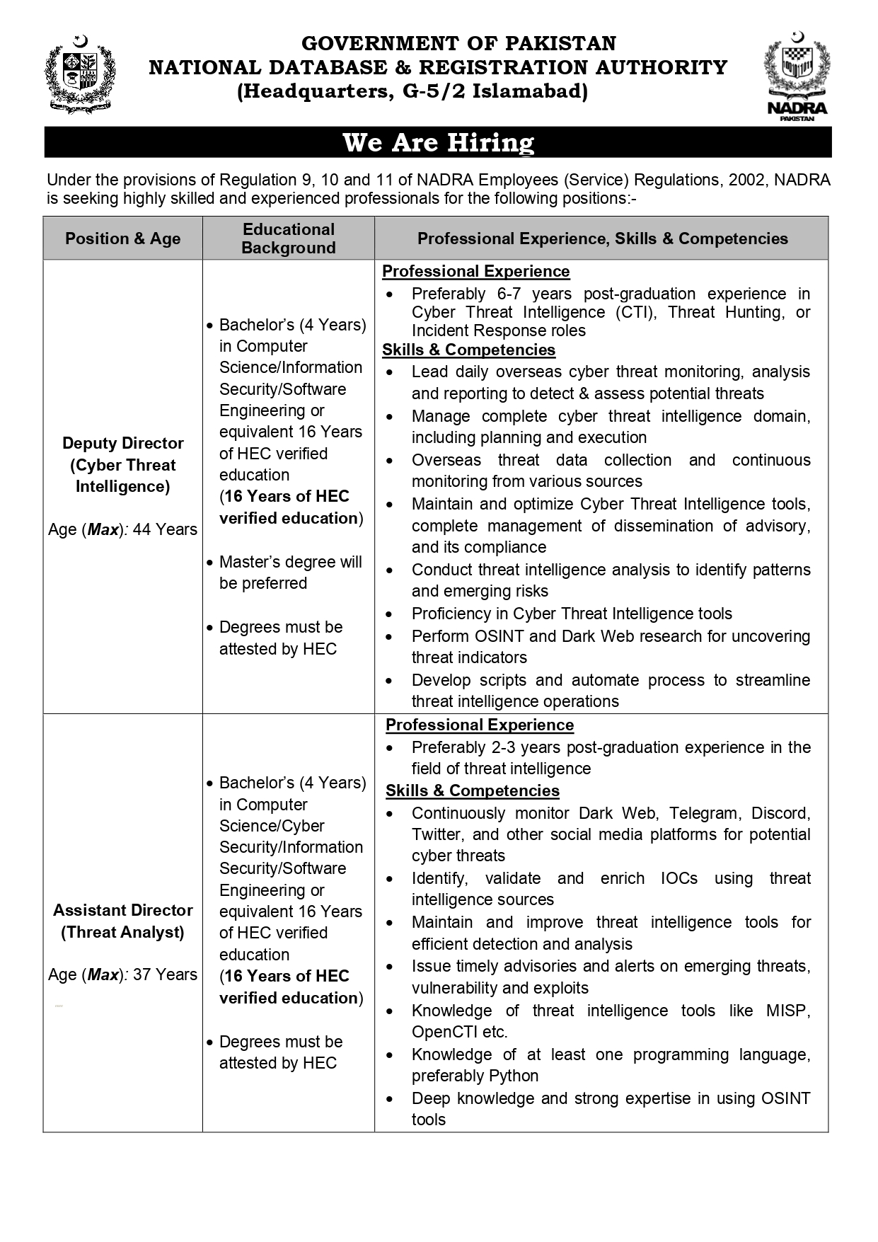 Latest Jobs in NADRA